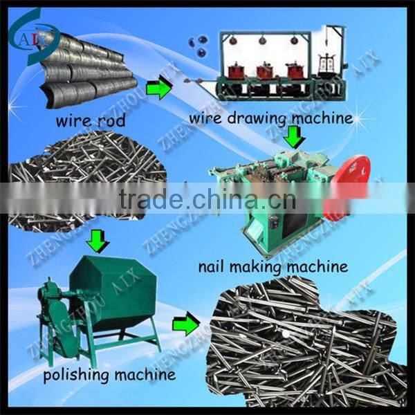 Popular use 1-6 inch cement nail making machine