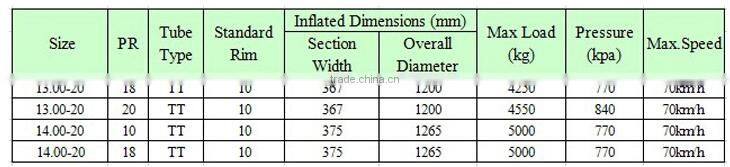 2016 New Tyre Military Truck Tire 13.00-20 13-20