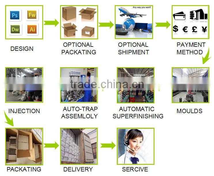 YCZCO sliding hanging door pulley bathroom glass fitting