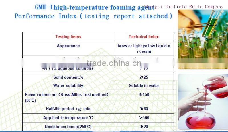 high temperature foam agent
