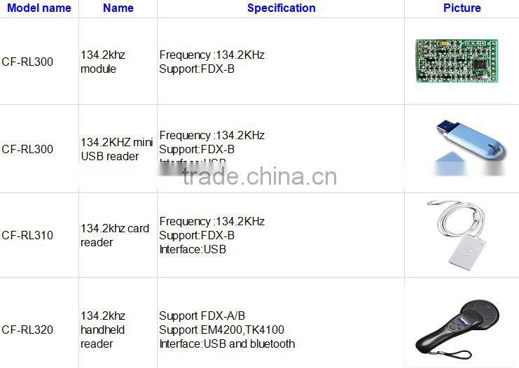 125khz mini bluetooth rfid reader for android with battery