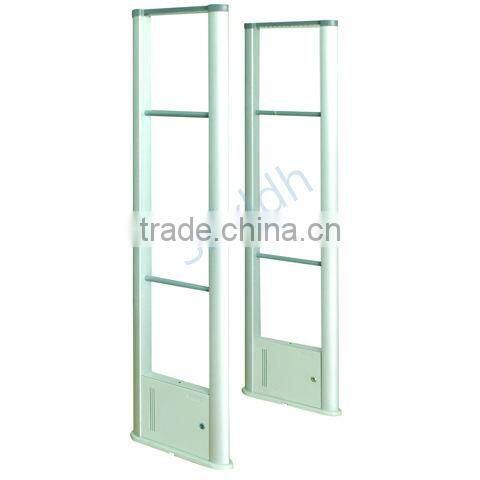 Electronic Article Surveillance Radio Frequency alarm antenna