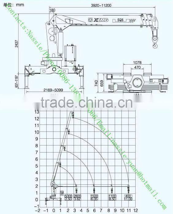 Dongfeng 145 truck mounted crane jib crane/good quality truck with crane