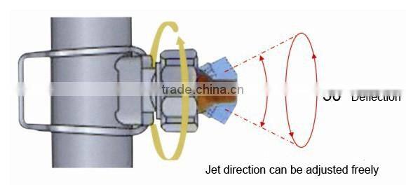 Double Clamps Adjustable ball spray nozzle