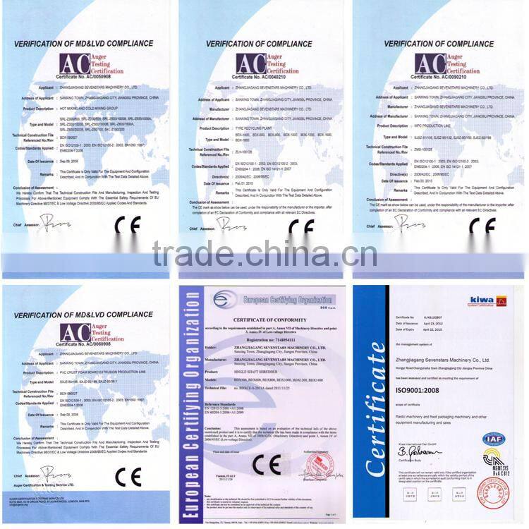 MF-SERIES zhangjiagang sevenstars high speed CE certificate plastic recycling grinder