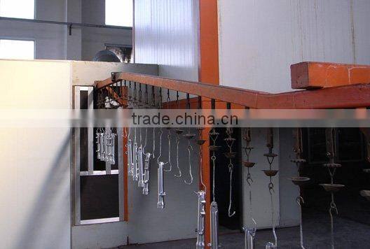 coating production line
