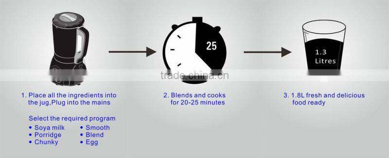 Newest Multi-function Baby Food Maker