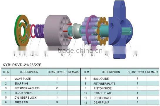 PSVD2-16E,21E,26E excavator hydraulic main pump parts