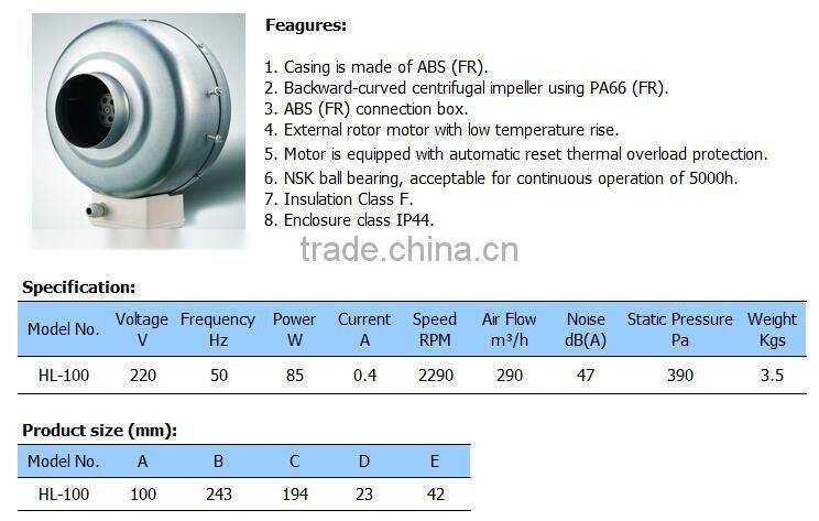 220V Metal Centrifugal Fan with Enough Air Volum and Air Pressure