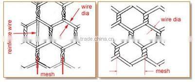 Hexagonal Wire Mesh Golden Supplier Skype ID