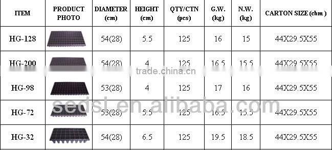 128 black plastic cell seed tray