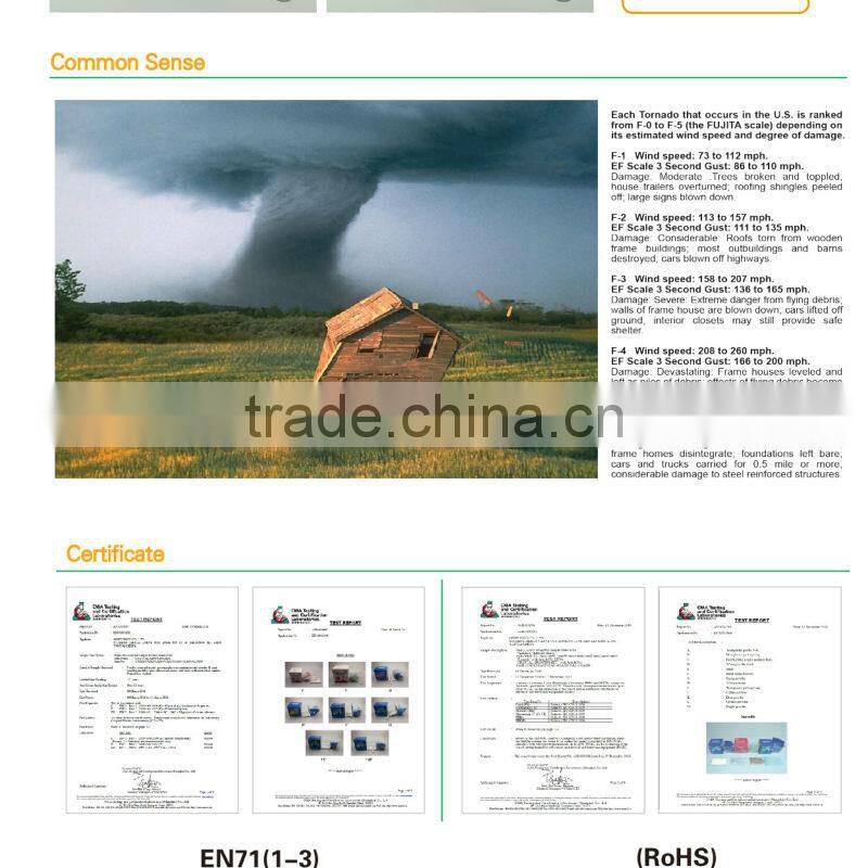 2014 TORNADO New Science Innovative Product Alibaba China