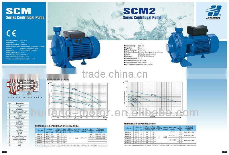 SCM Series Centrifugal Pump