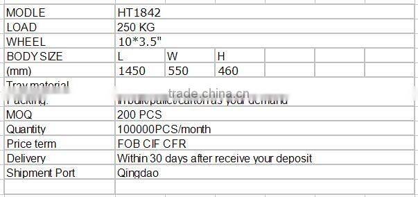 multipurpose Steel 2 in 1 four-wheels platform hand trolley HT1842