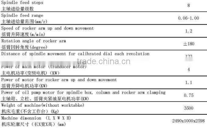 Radial arm Drilling Machine with dia. 62mm, frequency conversion, hydraulic drilling machine