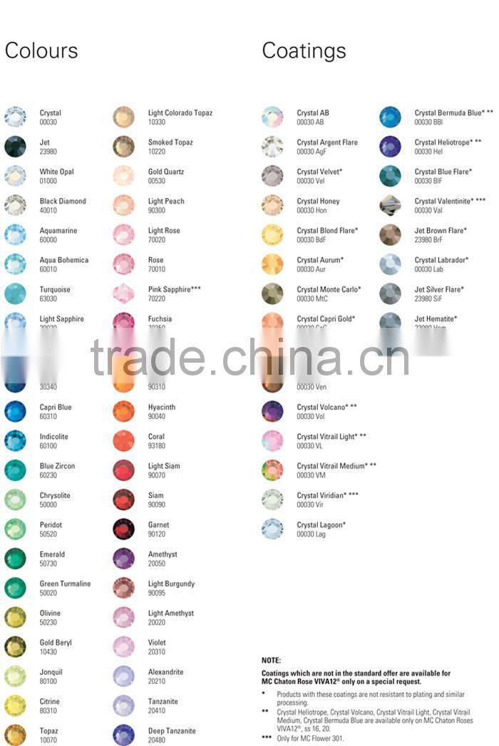 Wholesale AAA quality flat back nail art rhinestones