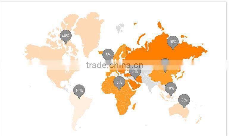 packing box cardboard gift box