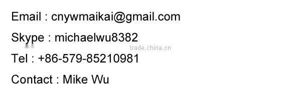 2014 canvas duffle bags wholesale