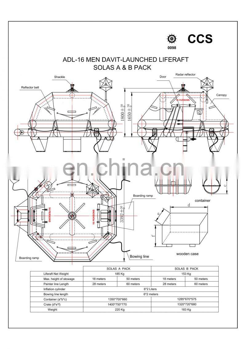 Marine 12 to 25 Persons Davit-launched Inflatable Liferaft