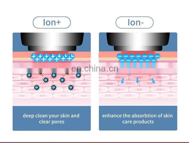 New Portable Waterproof R-F Radio Frequency EMS Massager Anti-aging Face Skin Care Wrinkle Removal Device for Travel