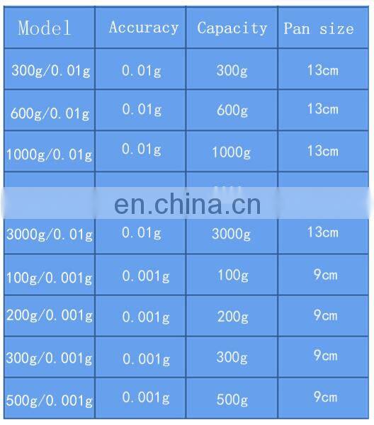 100g 200g 300g 500g 1mg electronic weighing balance