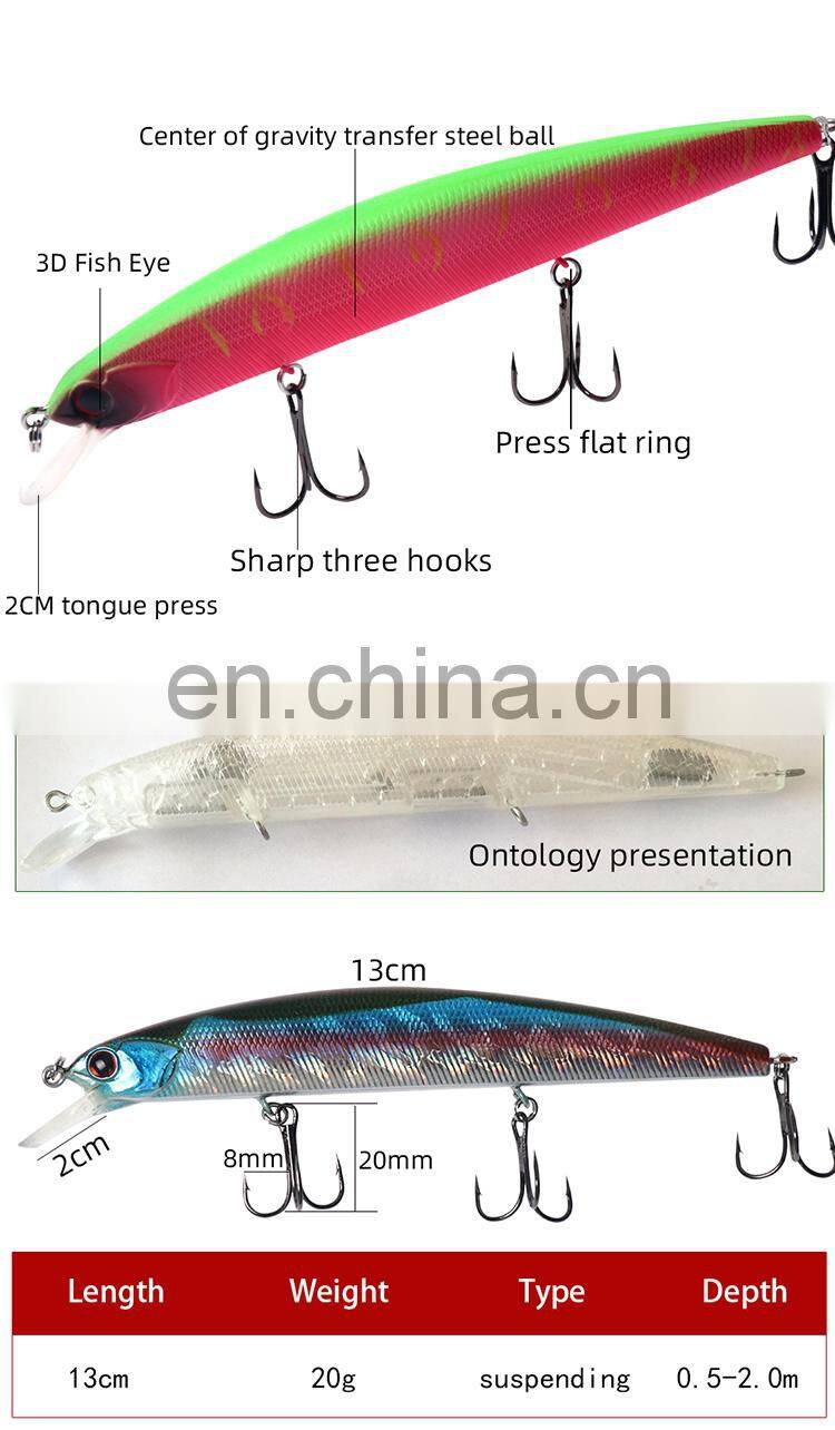 13cm 20g lifelike painting floating stickbait pesca bait fishing lures minnow