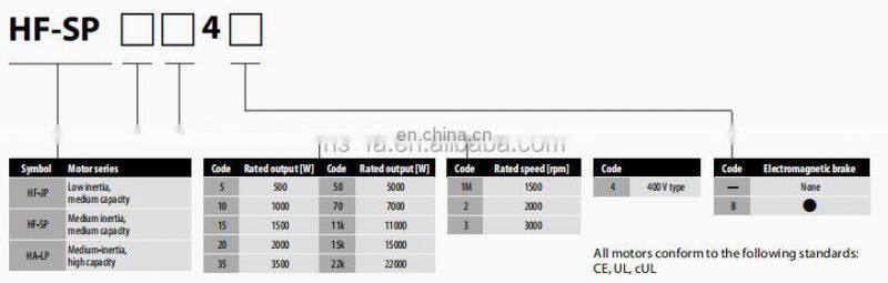 Mitsubishi cheap servo motor HF-SP502