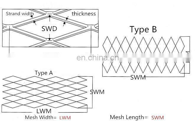 Good quality Chinese supplier galvanized expanded metal stair treads scaffolding deck