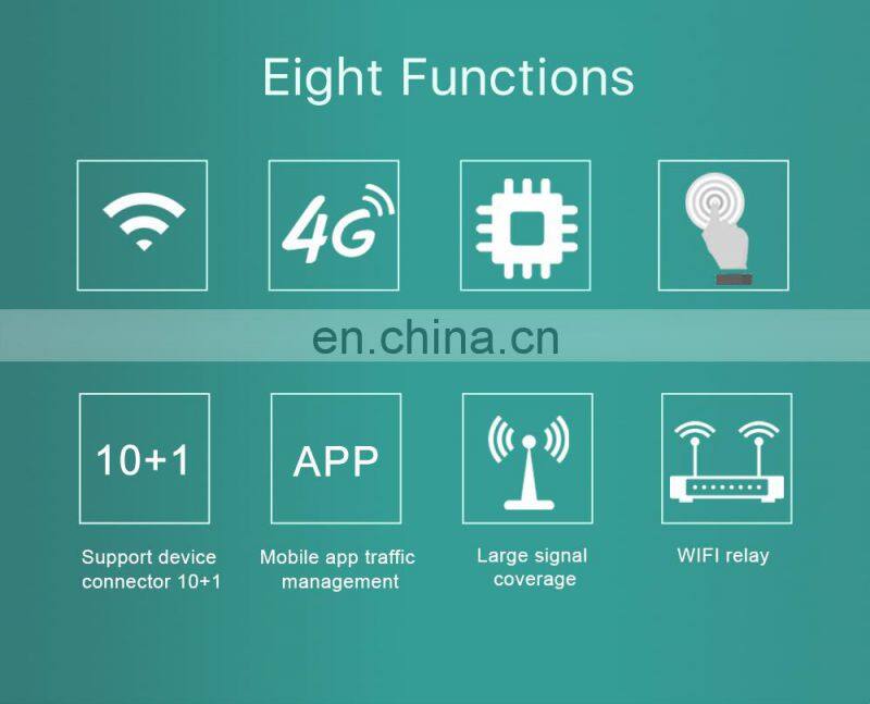 ALLINGE SDS998 E5573 E5573Cs-609 LTE FDD 150Mbps 4G Pocket WiFi Router Modem