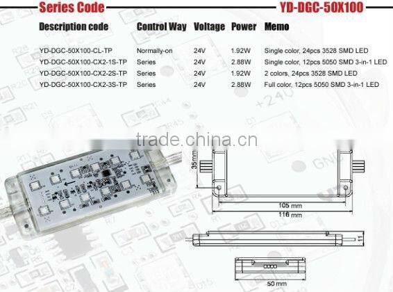 china led lighting sealed ip68 waterproof fireproof in good quality