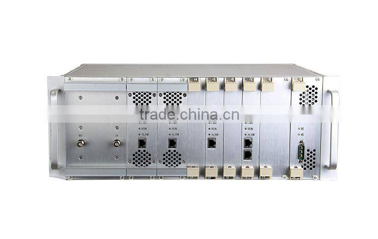 Ultra-Compact Long Talk Range Module Dual Band Professional Vhf Uhf Fm Transceiver