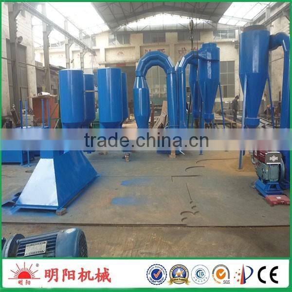 China leading manufacturer 4kw dryer for sawdust biomass 008615039052281