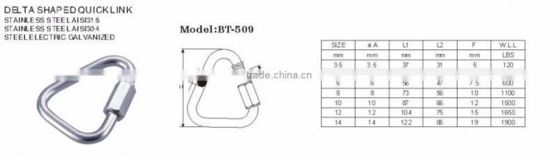 Steel Electric Galvanized delta shaped quick link in china rigging hardware manufacturer
