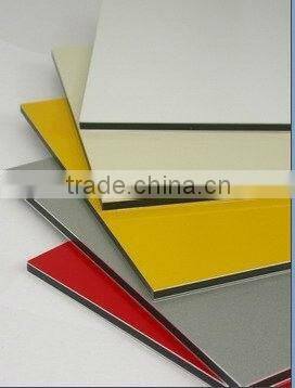 external wall cladding /acm panel