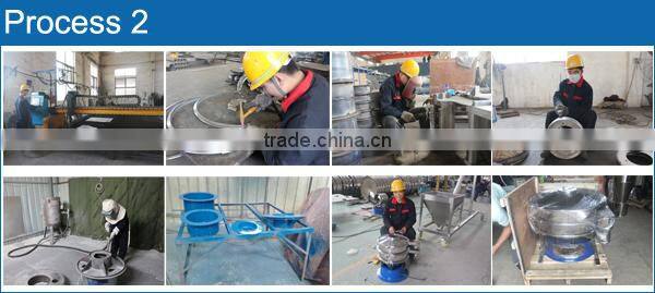 ZYSZ sand screening equipment Linear Vibrating Screen