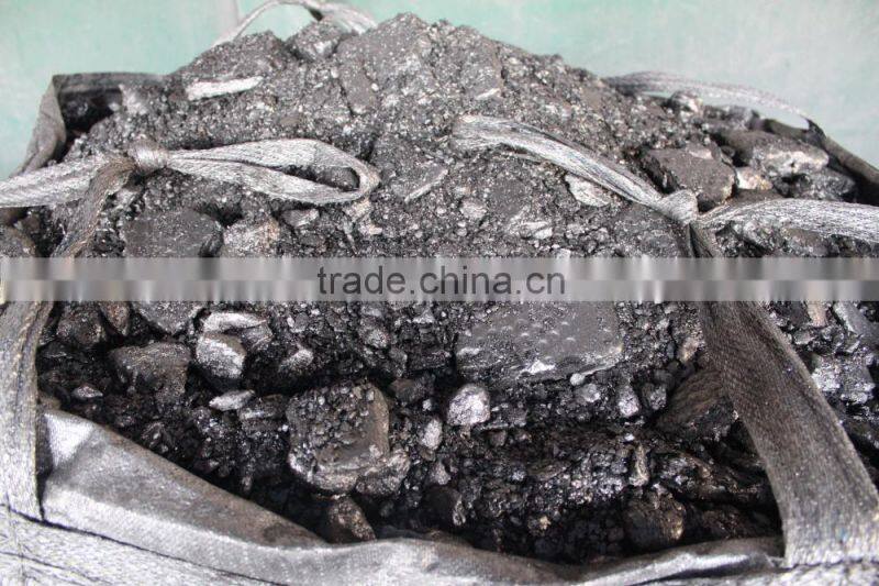 100 Mesh Amorphous Graphite Powder For Foundry and Refractory