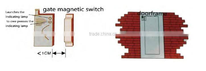 Personal Open Door Magnetic Contact Sensor Alarm System (LS-901)