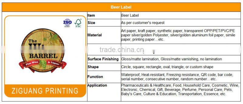 Clear shampoo bottle label design