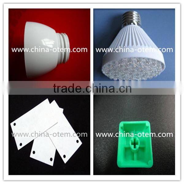 Soften the machine parts