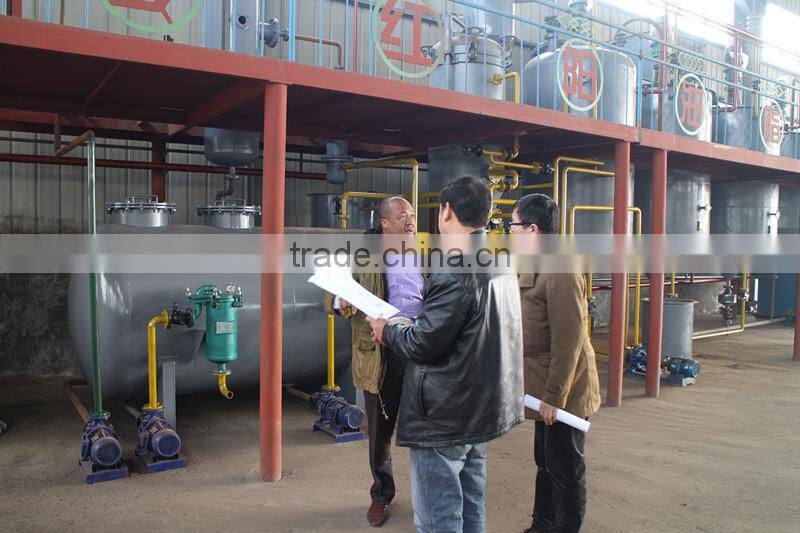 rapeseed oil jatropha oil for biodiesel production