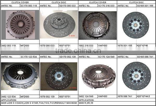 AUTOMOTIVE CLUTCH DISC AND CLUTCH PLATE