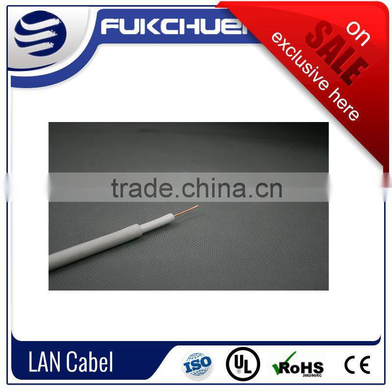 RG6,RG8,RG11,RG58 CATV Coaxial Cable,RG11/U,RG59,CCTV/MATV/CATV Coaxial CableRG6,RG8,RG11,RG58 CATV Coaxial Cable,RG11/U,RG59,CC