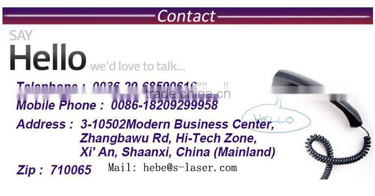 Red Dot Laser Module 650nm in batch