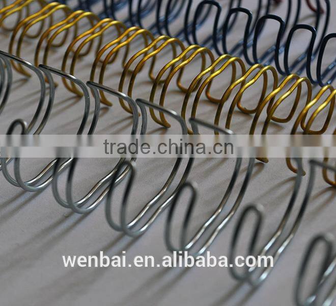 2:1 Pitch double loop ring wire