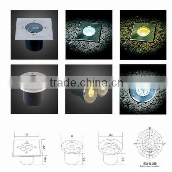 ip58 led landscape lighting 1w-50w