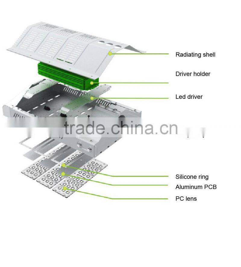 CE Rohs Approved 100-140lm/W, Lens Kit for Different Beam Angle, Meanwell Driver, 120W Street Light LED Price