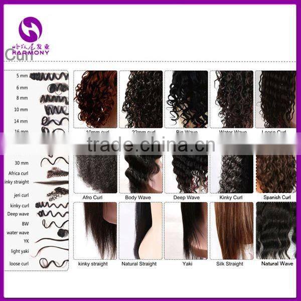 Last 12 Months Full Cuticle Russian Remy Human Hair Mini I tip Hair Extensions Wholesale Curly I tip Hair Extension Kinky Curly