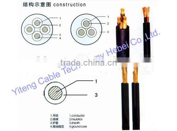 Flexible Copper Rubber Insulation Electric Welding Cable