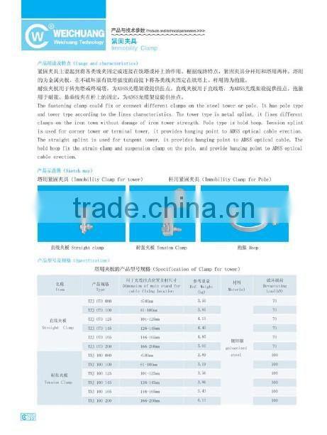 tension clamp for electrical fitting
