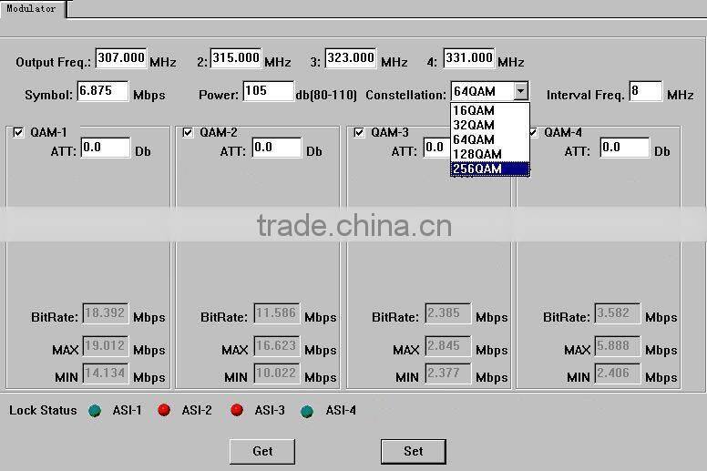ASI dvb--c qam modulator(4 ASI IN,4 QAM RF out)